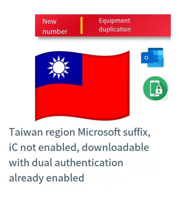Taiwan region Microsoft suffix, iCloud not enabled, apps available for download after review, dual authentication enabled