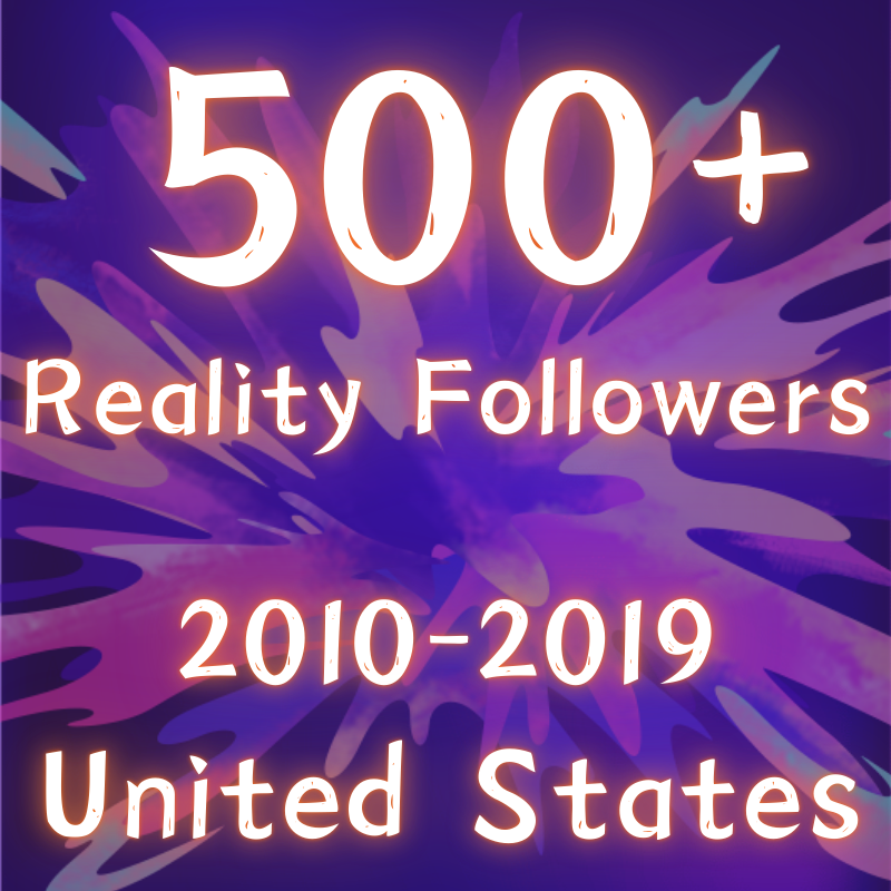 X 09–19 | U.S | 500+ Reality Fans | pots30+ | 2FA + auth_token | Email Working