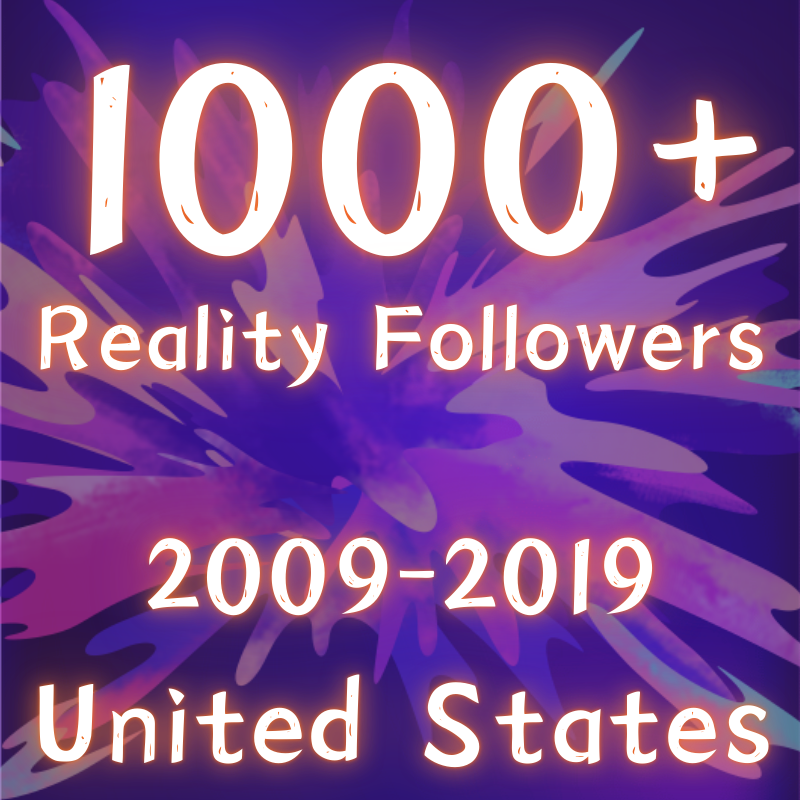 X 09–19 | U.S | 1000+ Reality Fans | pots60+ | 2FA + auth_token | Email Working